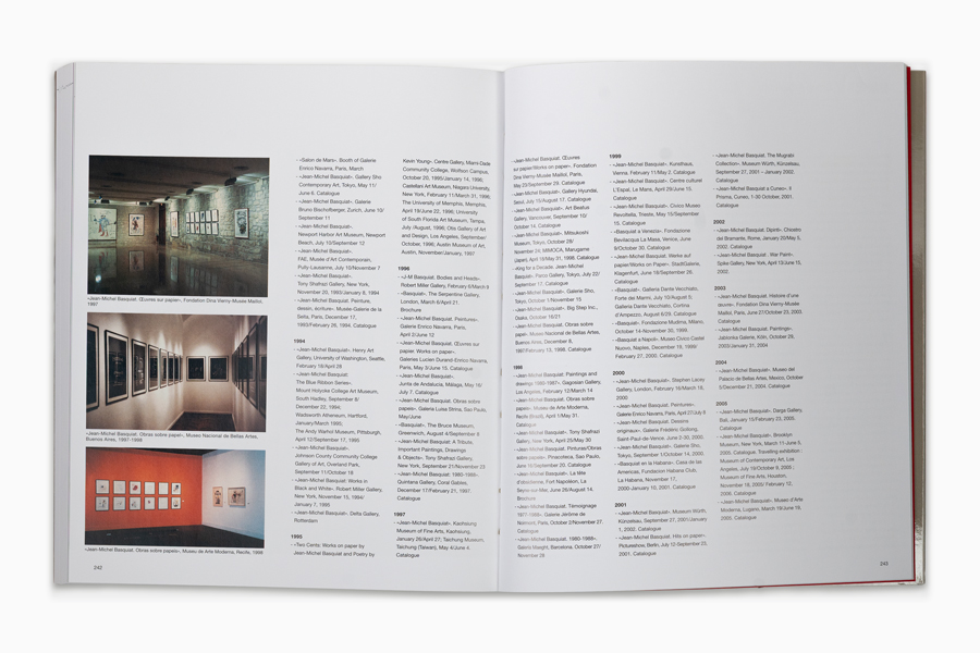 2006-02_jmb_jean-michel-basquiat-in-shanghai-9